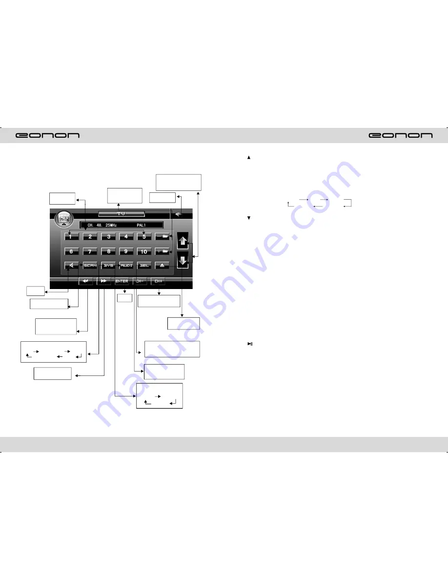 Eonon E1011 User Manual Download Page 11