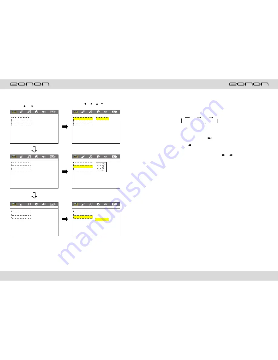 Eonon E1015 User Manual Download Page 21