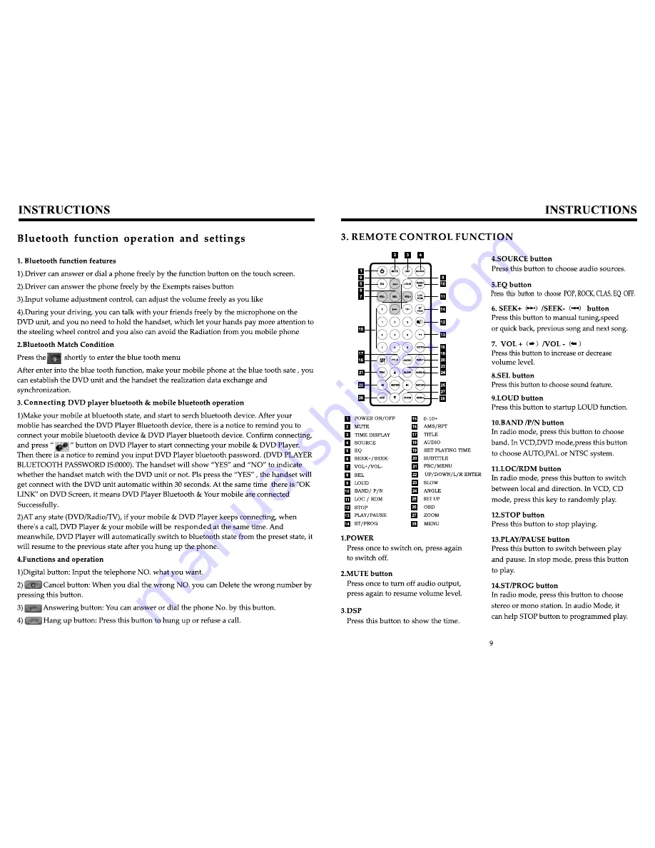 Eonon E1065 Instructions Manual Download Page 9