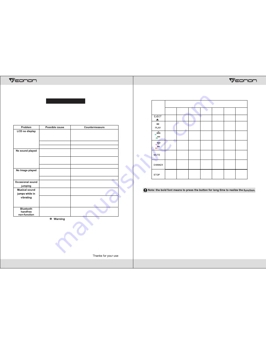 Eonon G2103V User Manual Download Page 5