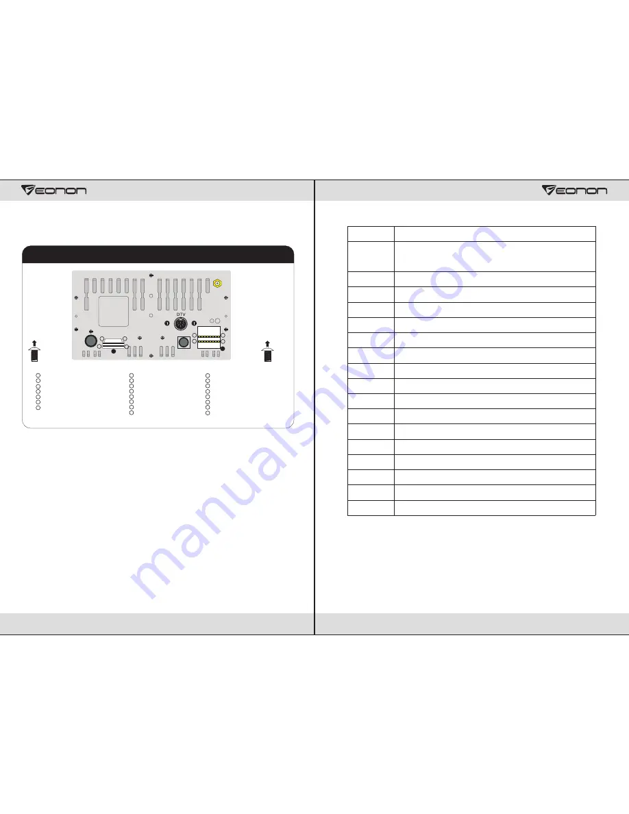 Eonon G2103V User Manual Download Page 7