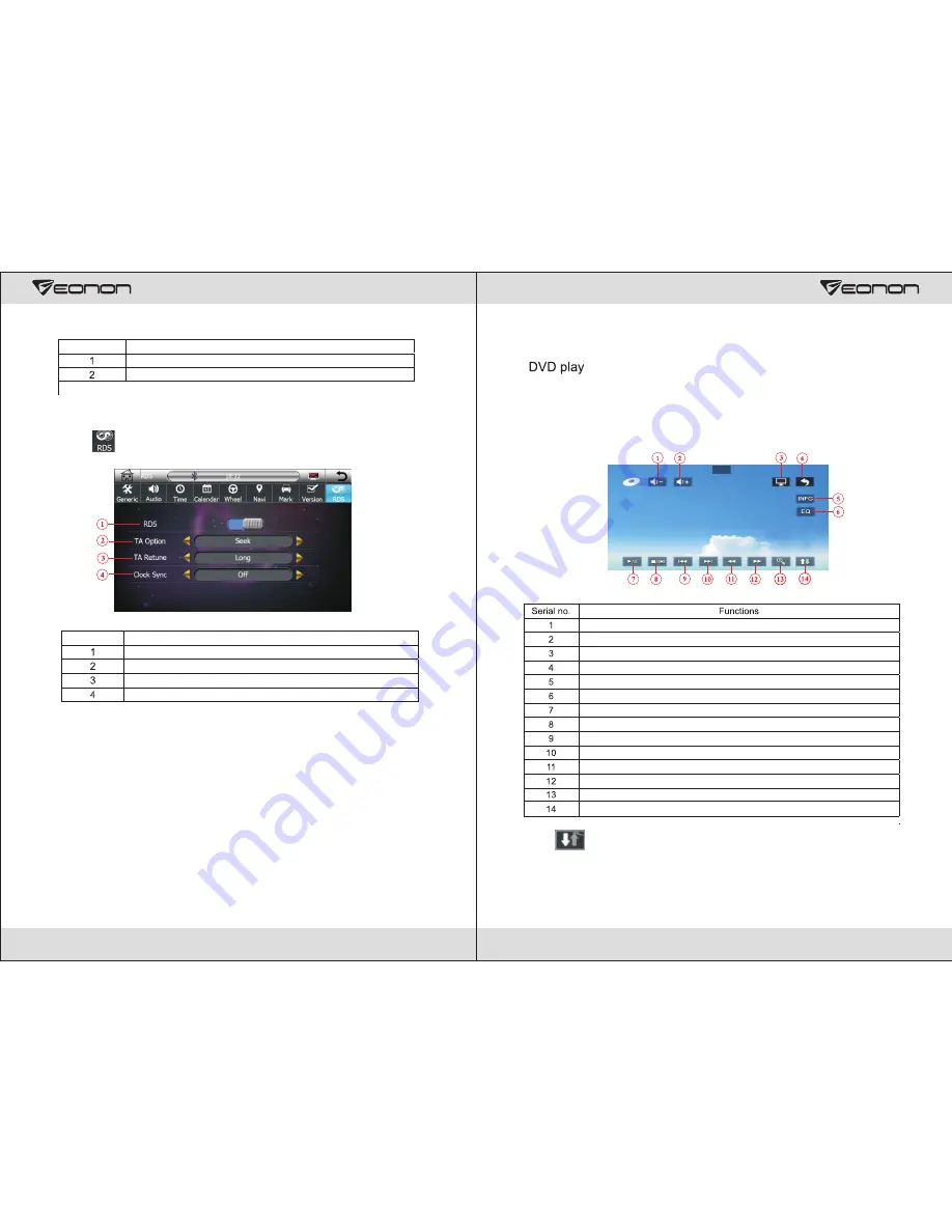 Eonon G2103V User Manual Download Page 9