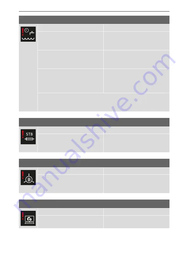 EOS 94 00 Series Installation And Operating Instructions Manual Download Page 86