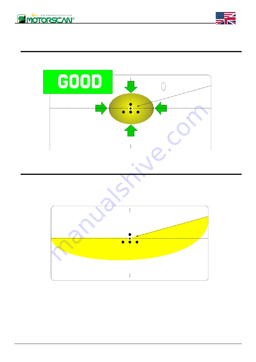 EOS MOTORSCAN 602-D Operating Instructions Manual Download Page 18