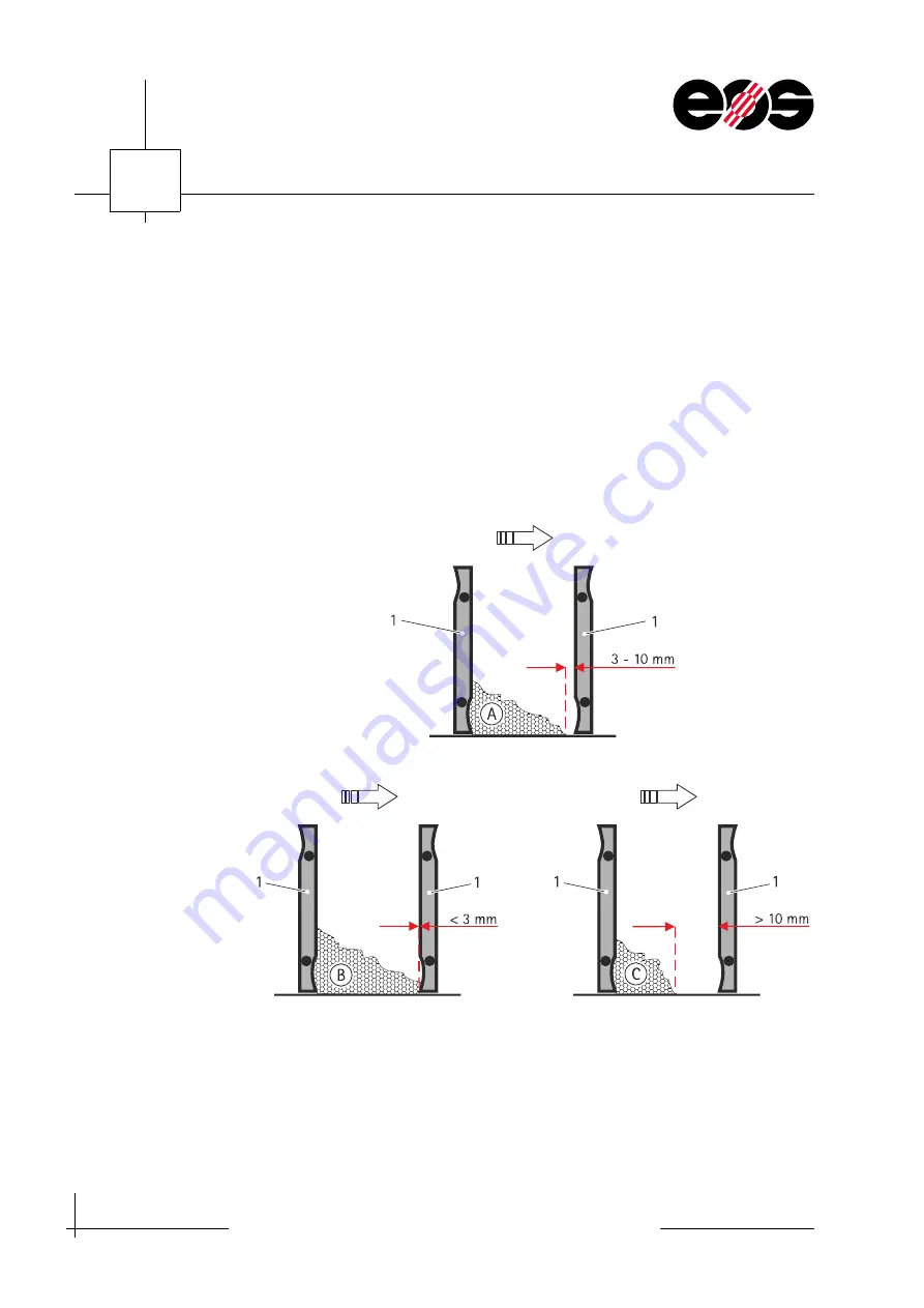 EOS P 396 Training Manual Download Page 162