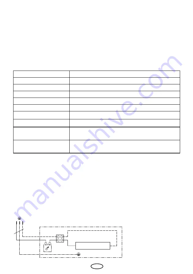 EOS Vitae protect+ Assembly And Operating Instruction Download Page 20