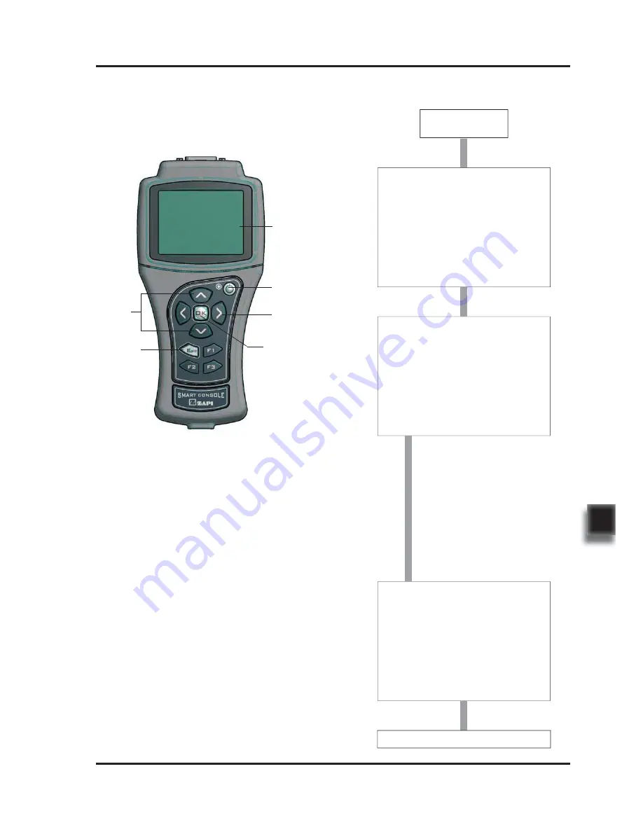 EP Equipment CQD16 Service Manual Download Page 143