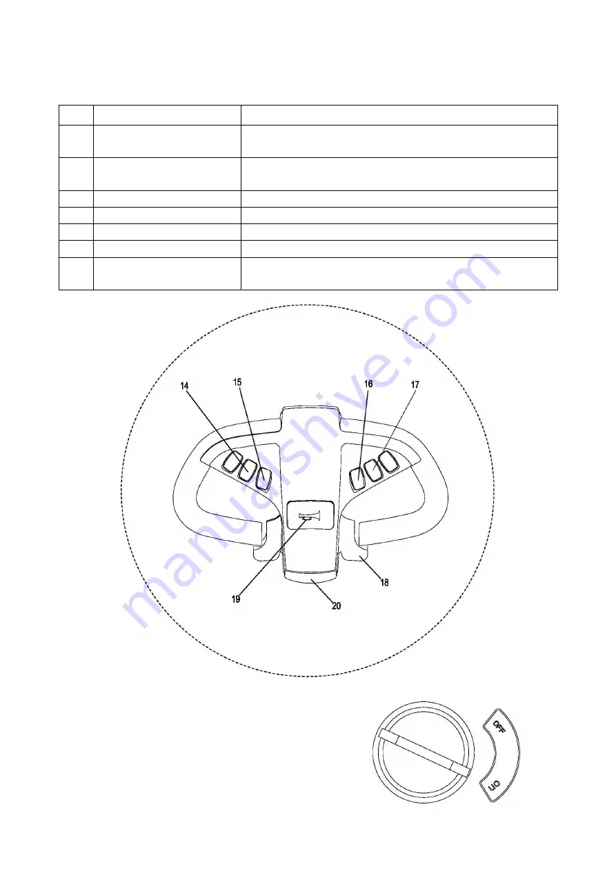 EP Equipment CQE12R Скачать руководство пользователя страница 12