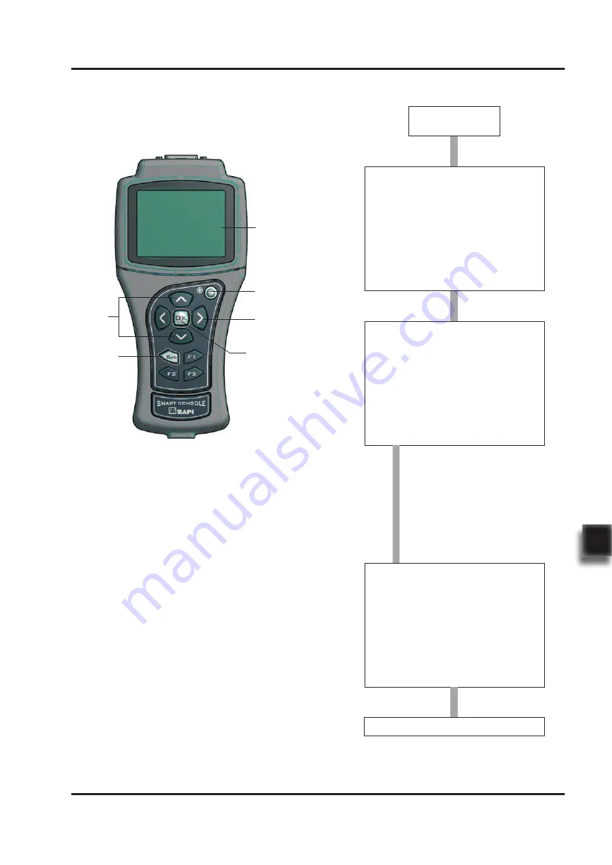 EP Equipment LIST JX0 Скачать руководство пользователя страница 136