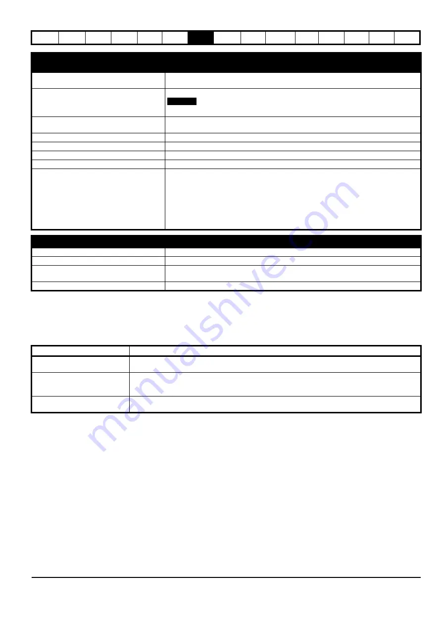 EPA digitax st User Manual Download Page 67