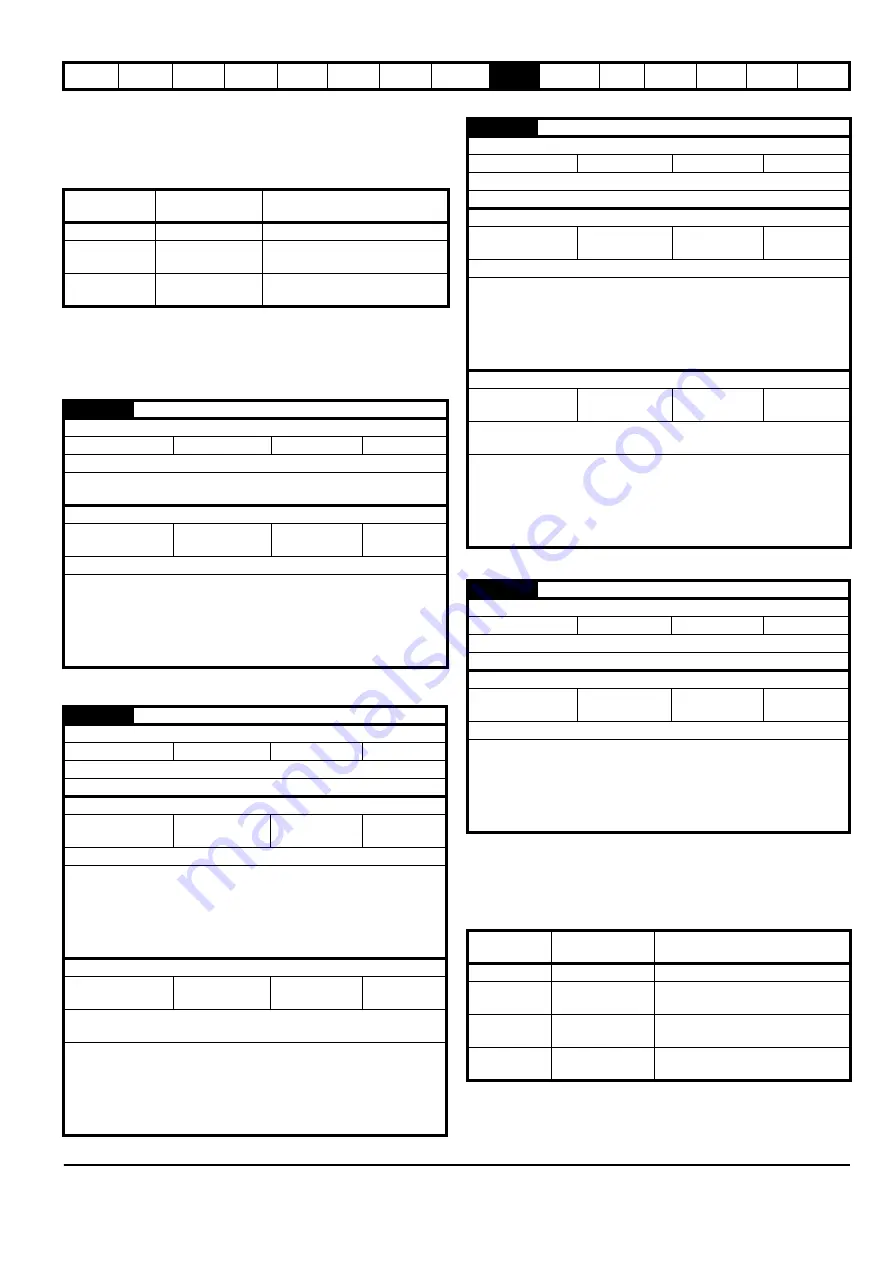 EPA digitax st User Manual Download Page 77