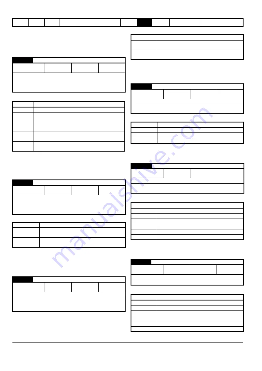 EPA digitax st User Manual Download Page 84