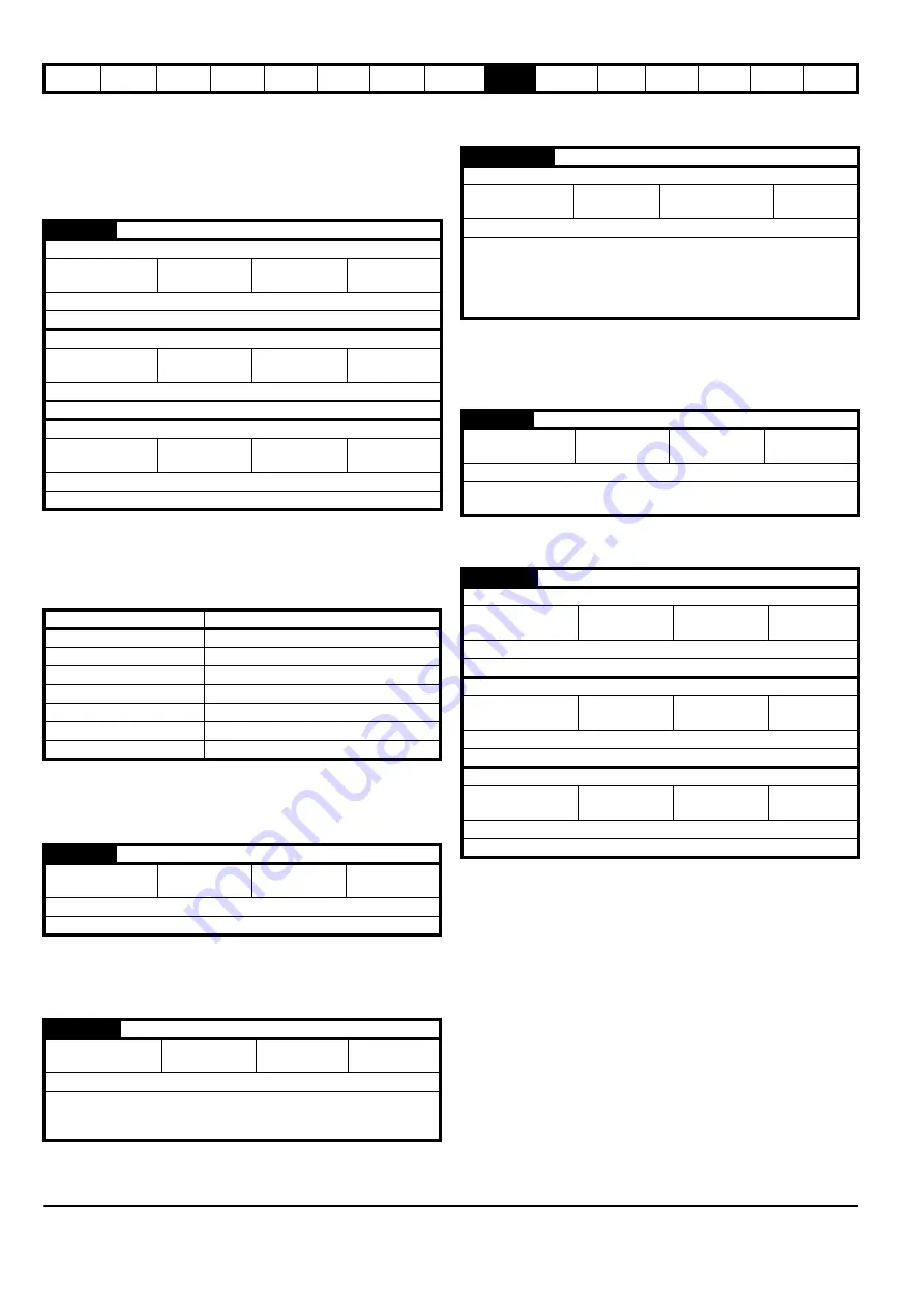 EPA digitax st User Manual Download Page 86