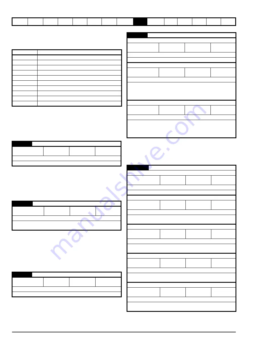 EPA digitax st User Manual Download Page 88