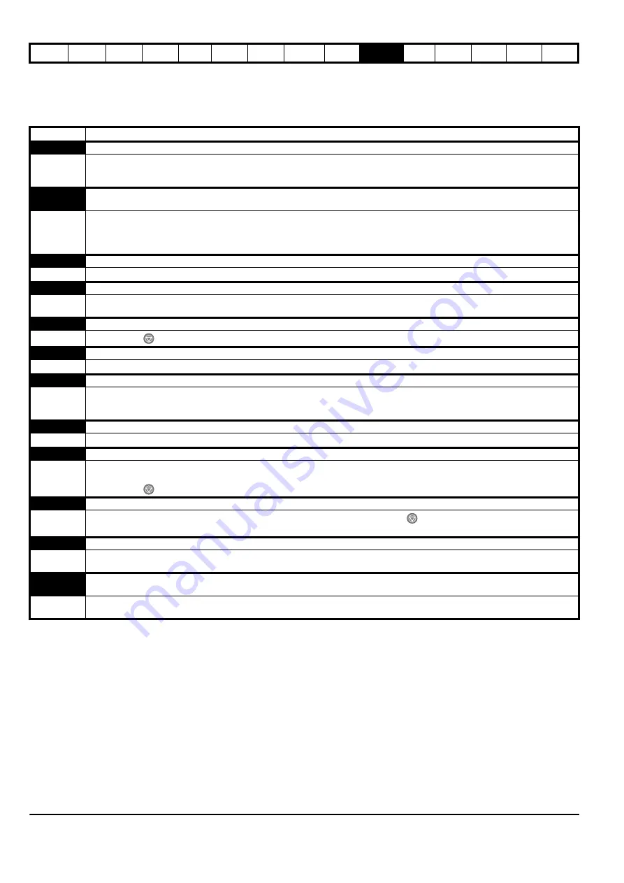 EPA digitax st User Manual Download Page 106