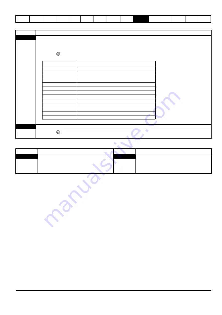 EPA digitax st User Manual Download Page 107