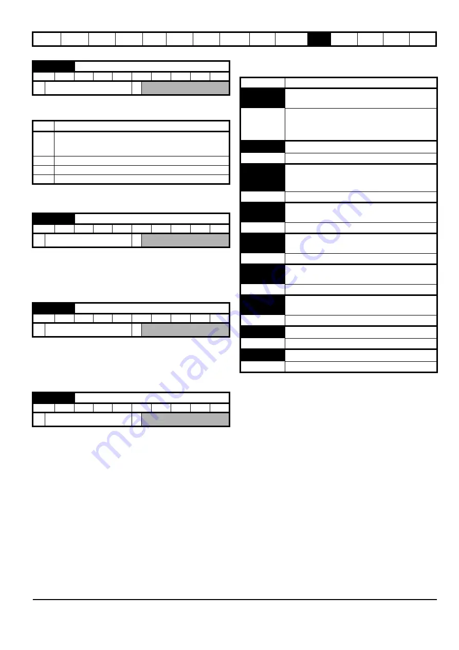 EPA digitax st User Manual Download Page 109