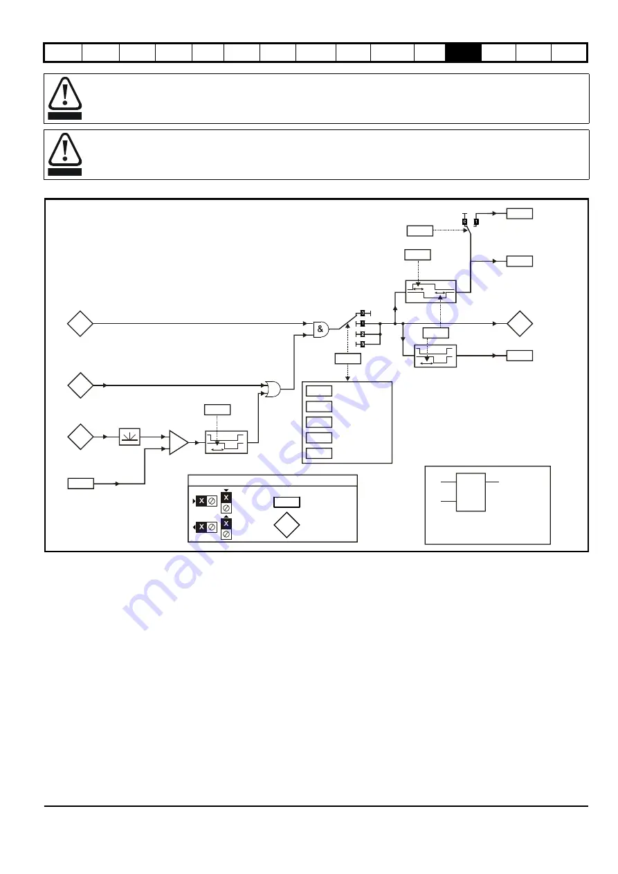 EPA digitax st User Manual Download Page 149