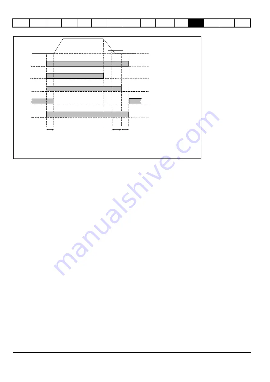 EPA digitax st User Manual Download Page 150