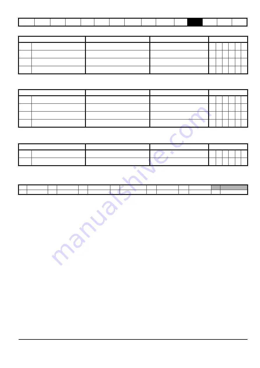 EPA digitax st User Manual Download Page 163