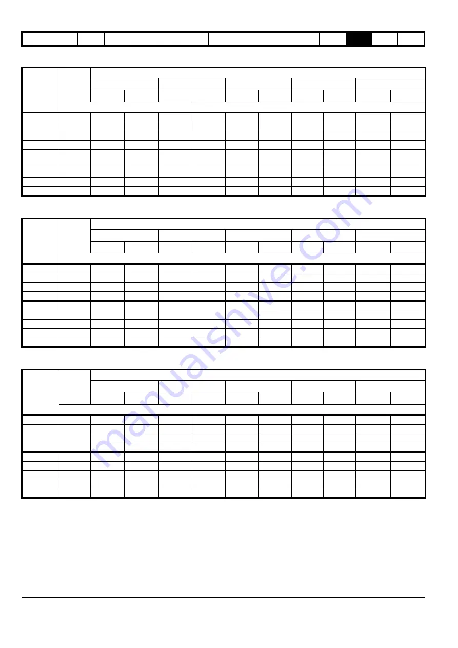 EPA digitax st User Manual Download Page 174