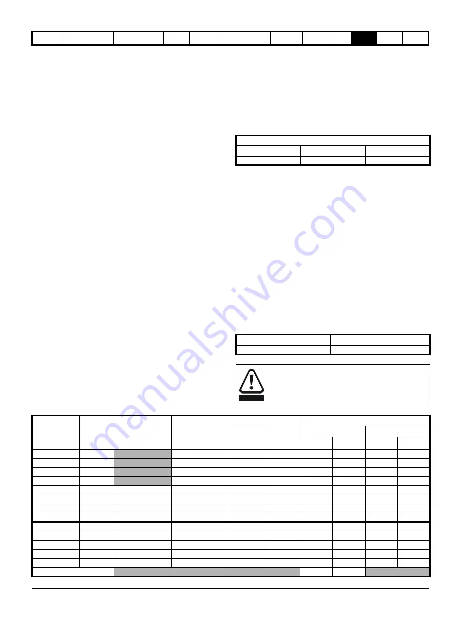 EPA digitax st User Manual Download Page 179