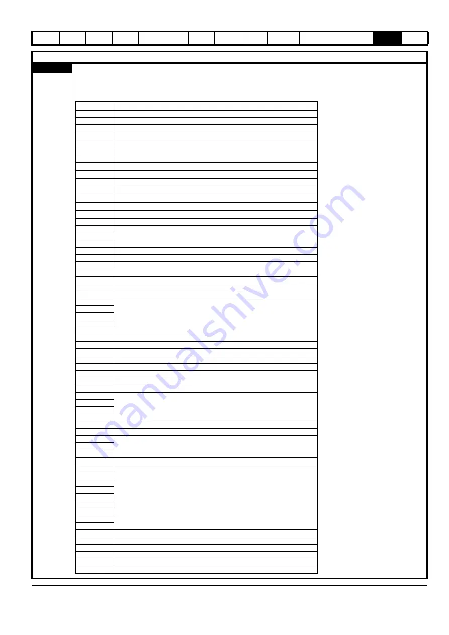 EPA digitax st User Manual Download Page 193