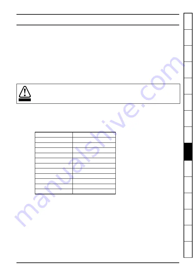 EPA SM-Ethernet User Manual Download Page 80