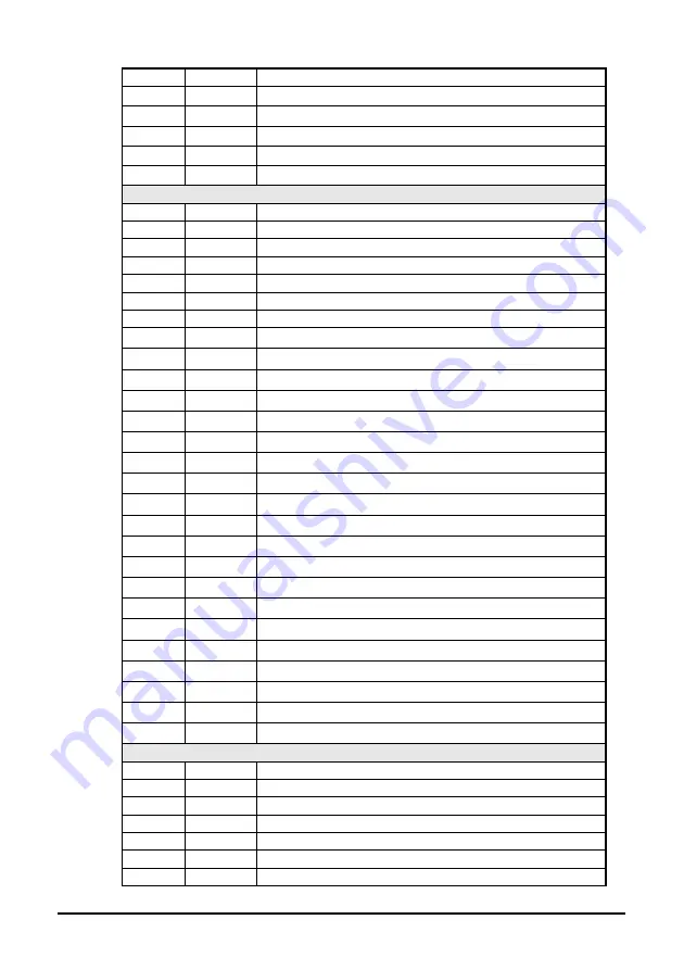 EPA SM-Ethernet User Manual Download Page 121