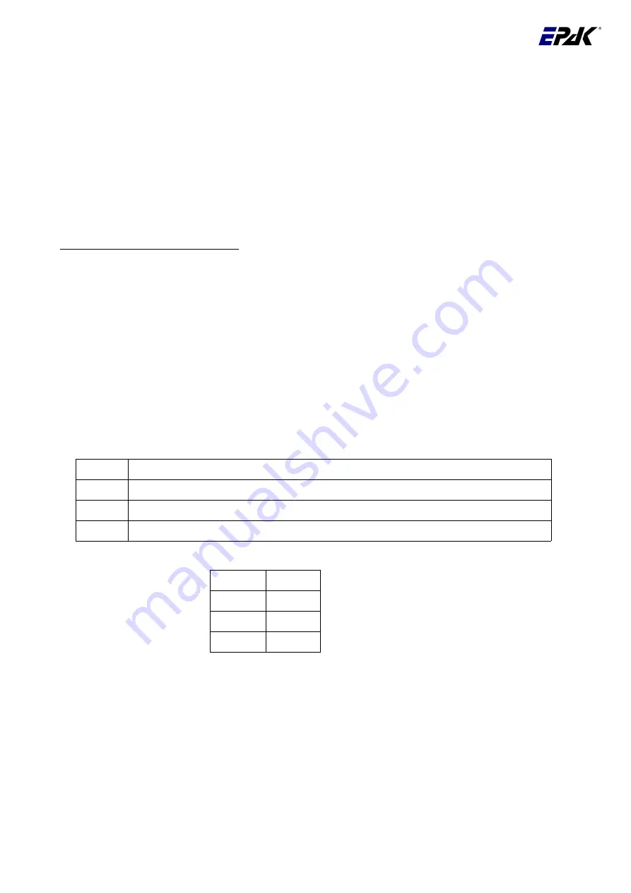 EPAK Basic Line Series Manual Download Page 16