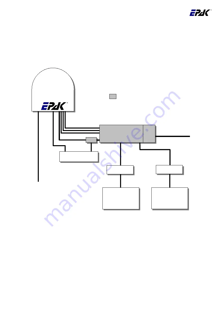 EPAK Basic Line Series Скачать руководство пользователя страница 30