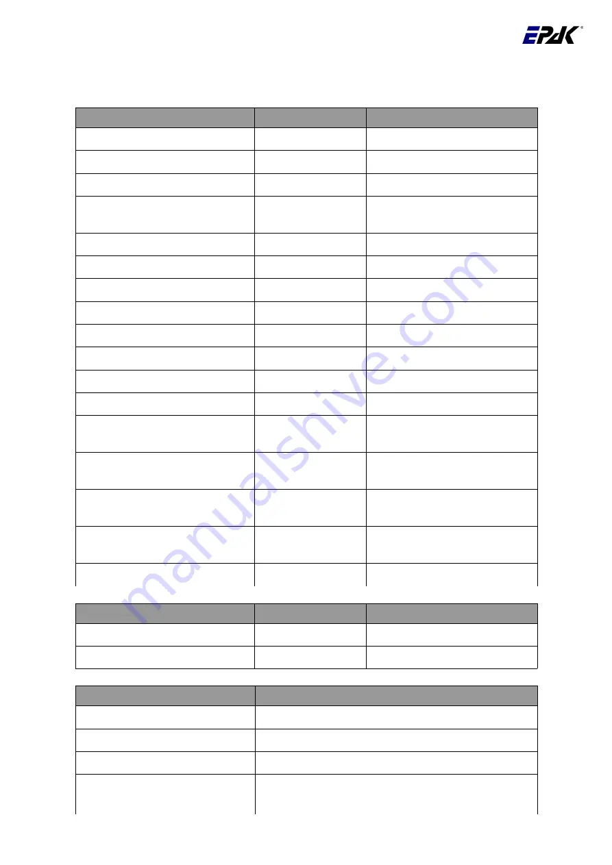 EPAK Basic Line Series Manual Download Page 33