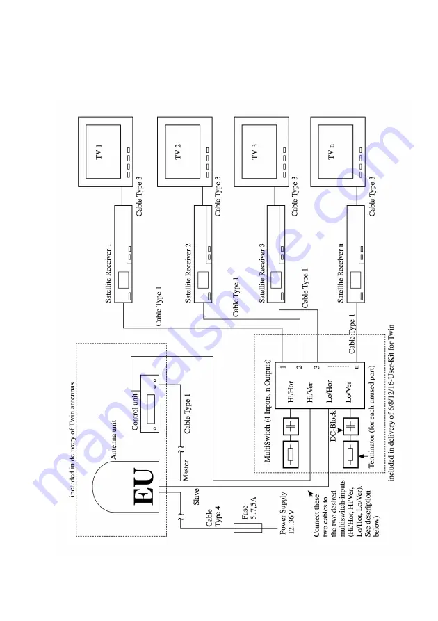 EPAK Basic Line TV44 Скачать руководство пользователя страница 30