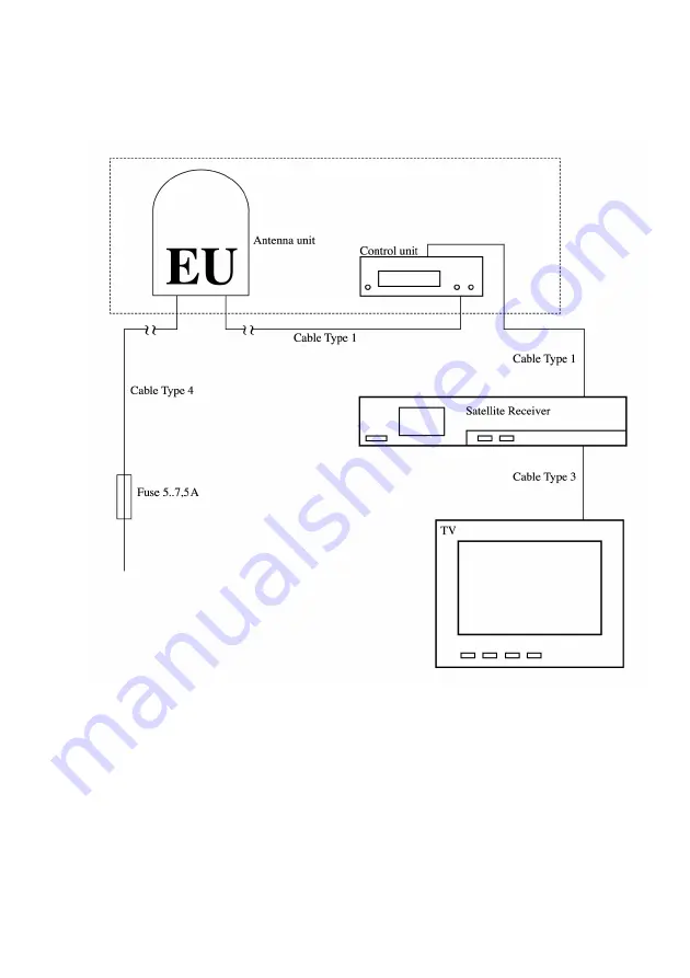 EPAK Basic Line TV44 Скачать руководство пользователя страница 61