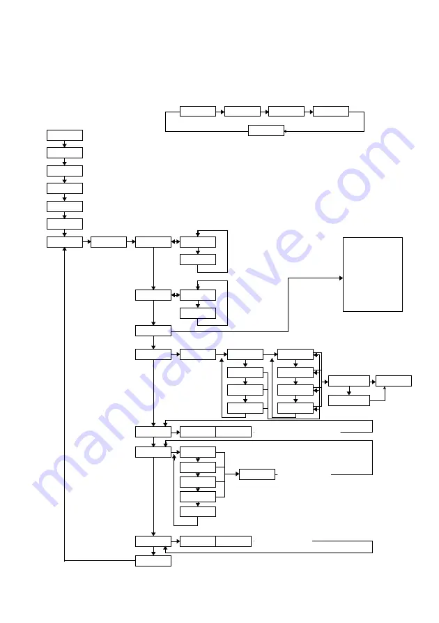 EPAK Basic Line TV44 Manual Download Page 128