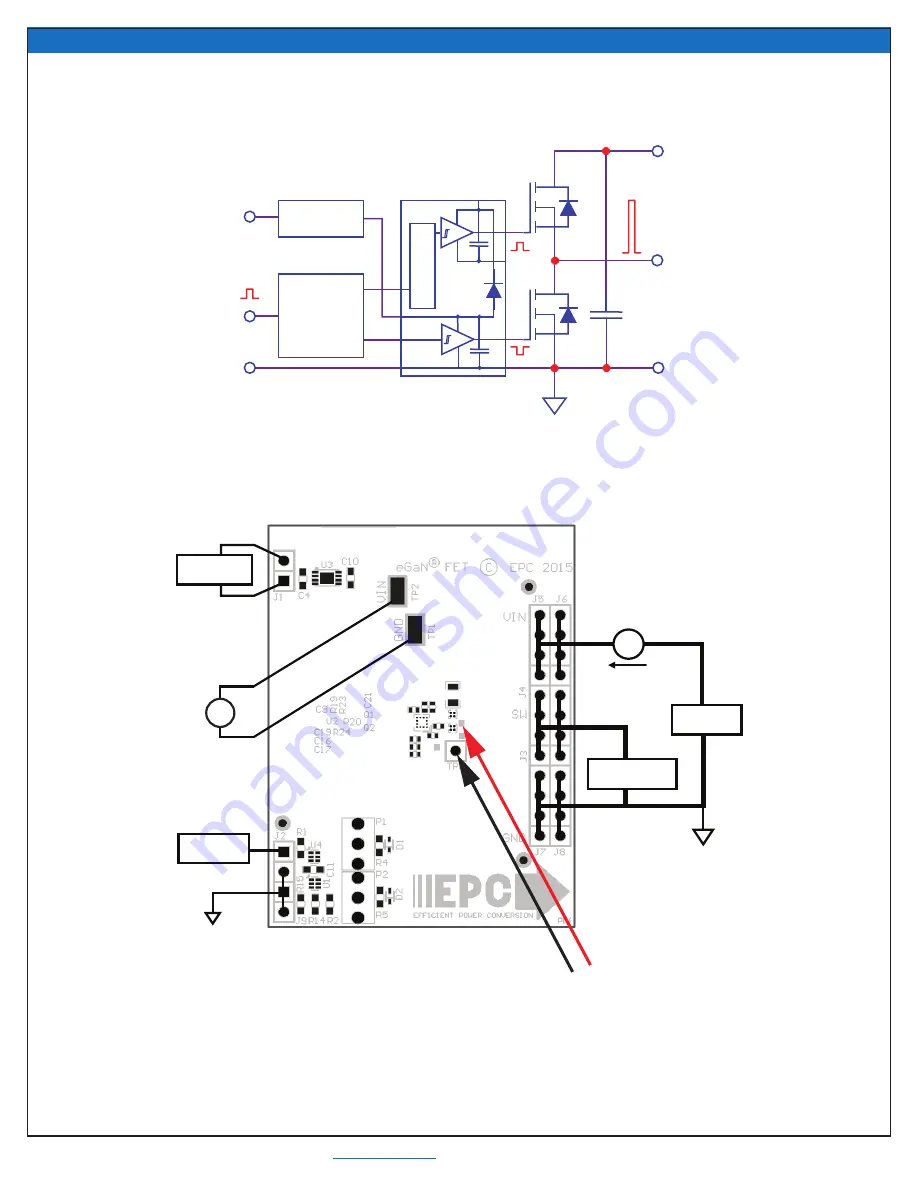 EPC EPC9087 Quick Start Manual Download Page 3