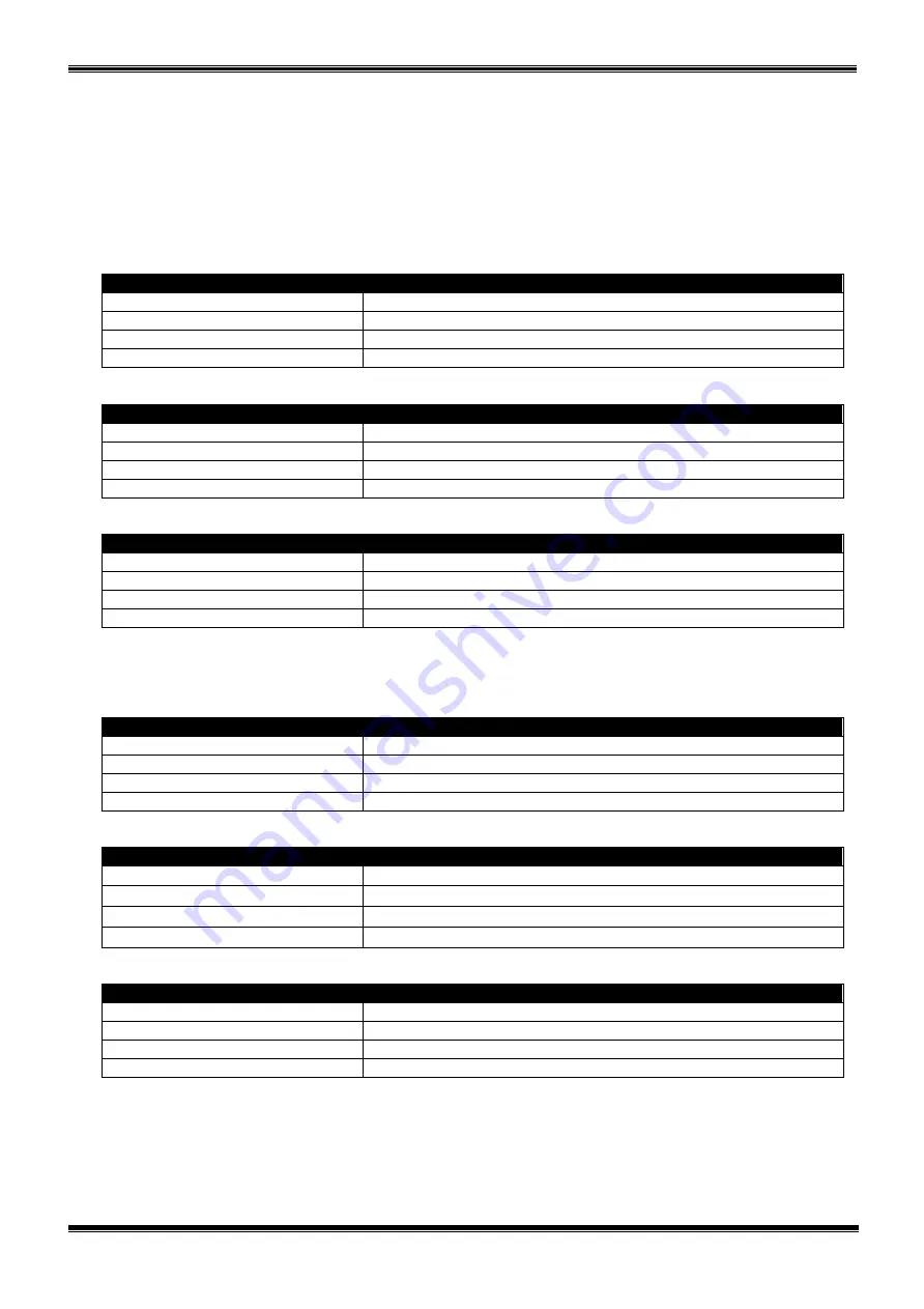 EPC PLT300 Series User Manual Download Page 20