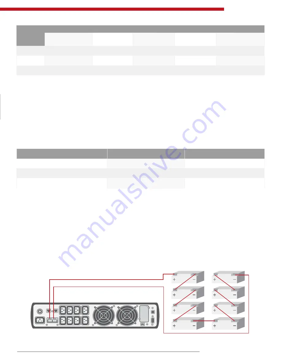 Epcom 1KVAH-RT User Manual Download Page 7