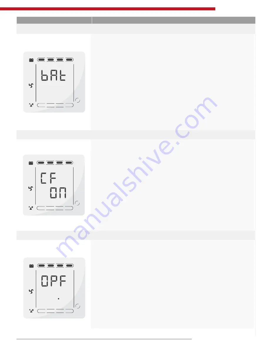 Epcom 1KVAH-RT User Manual Download Page 15