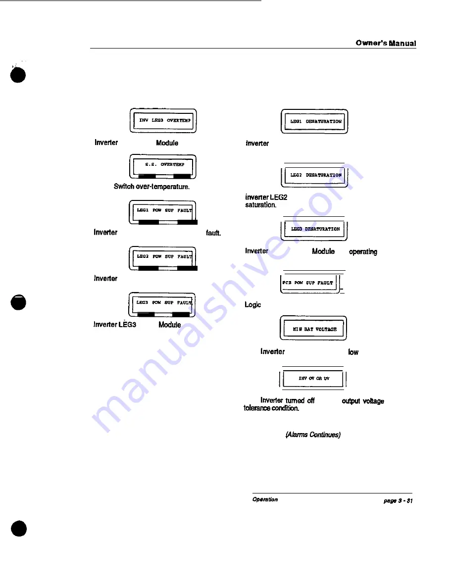 EPE EPS-2000 Series Owner'S Manual Download Page 76