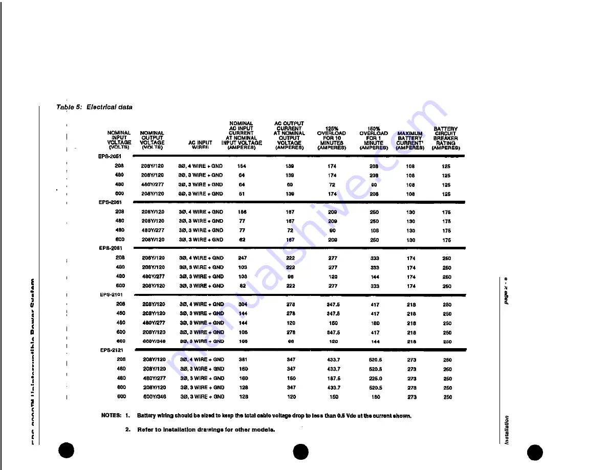 EPE EPS-2000 Series Owner'S Manual Download Page 116