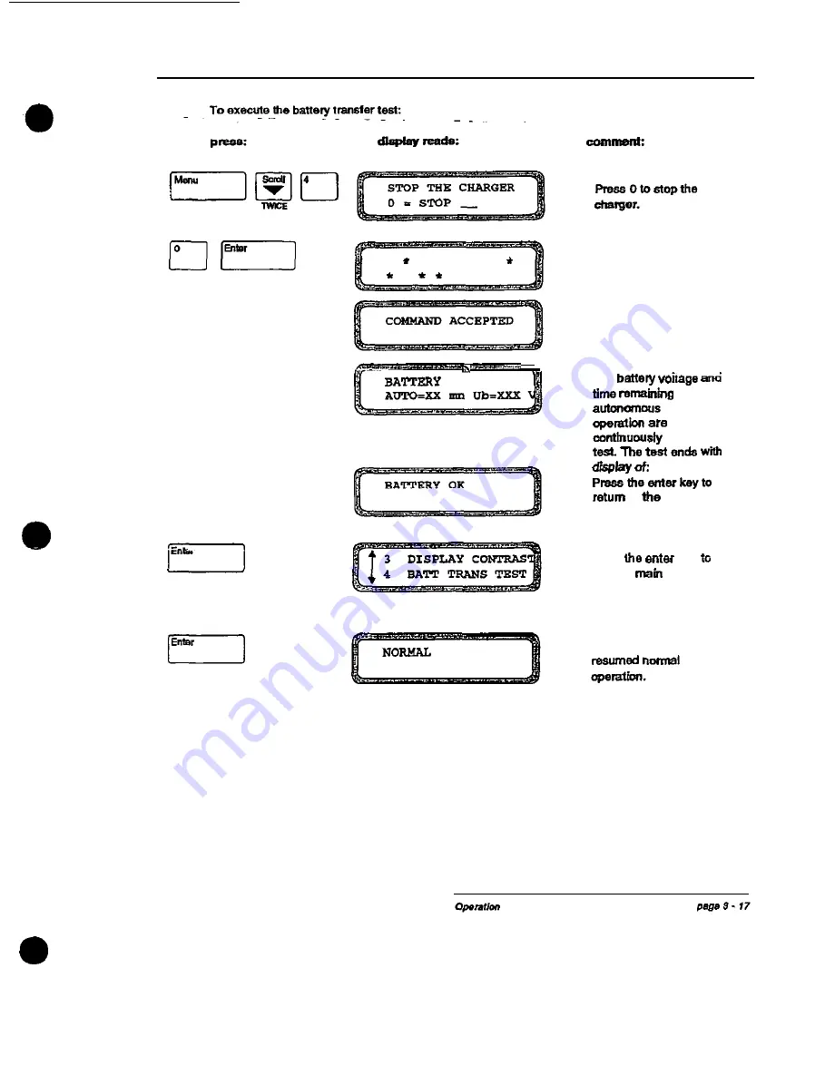 EPE EPS-2000 Series Owner'S Manual Download Page 174