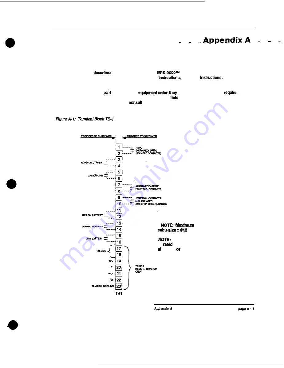 EPE EPS-2000 Series Owner'S Manual Download Page 278