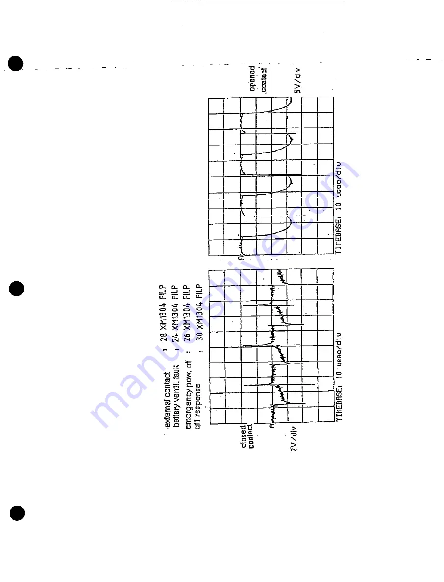 EPE EPS-2000 Series Owner'S Manual Download Page 399