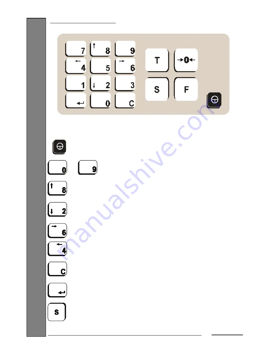 Epelsa ECO MULTIFUNCTION User Manual Download Page 5