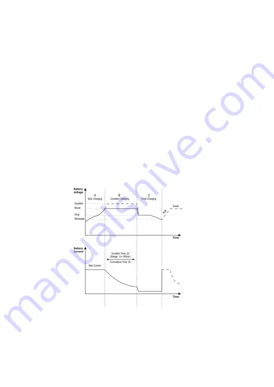 Epever DR1106N-DDB Скачать руководство пользователя страница 8