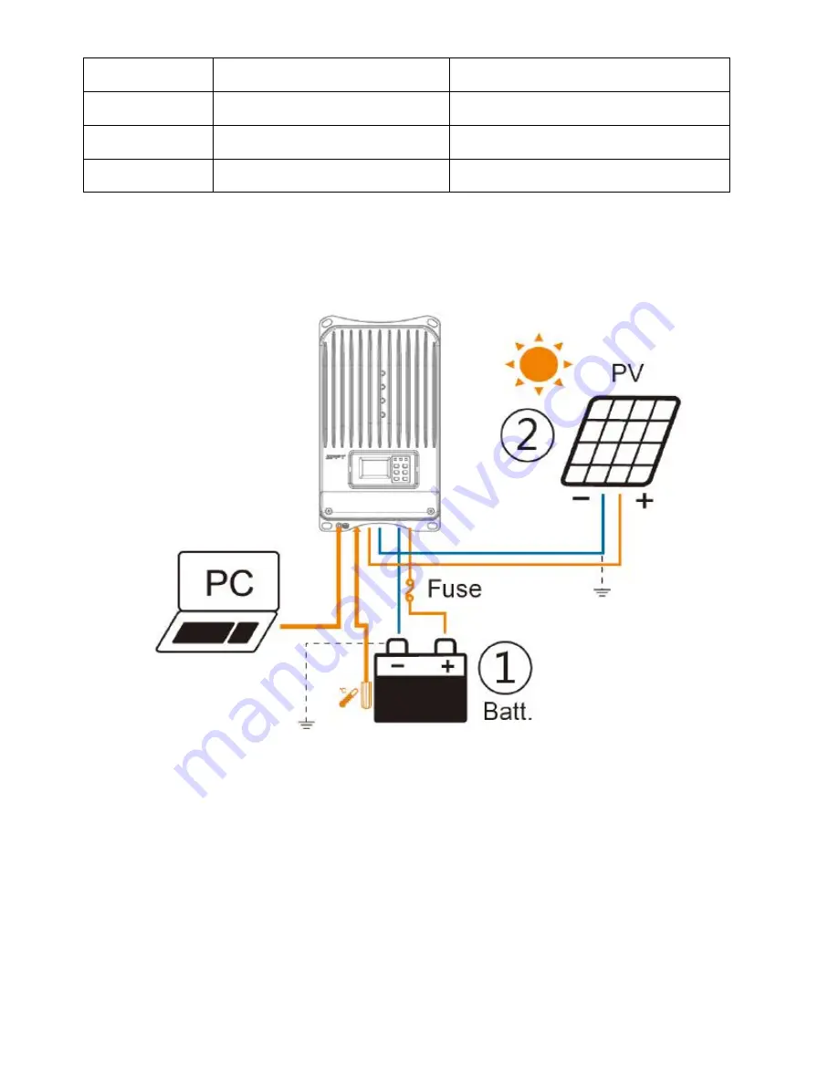 Epever ET4415BND User Manual Download Page 21