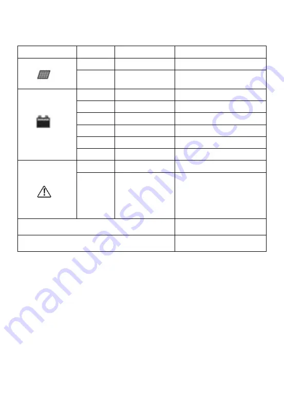 Epever iTracer IT4415ND User Manual Download Page 23