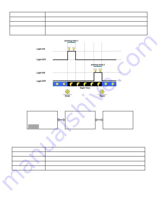 Epever iTracer IT4415ND User Manual Download Page 29