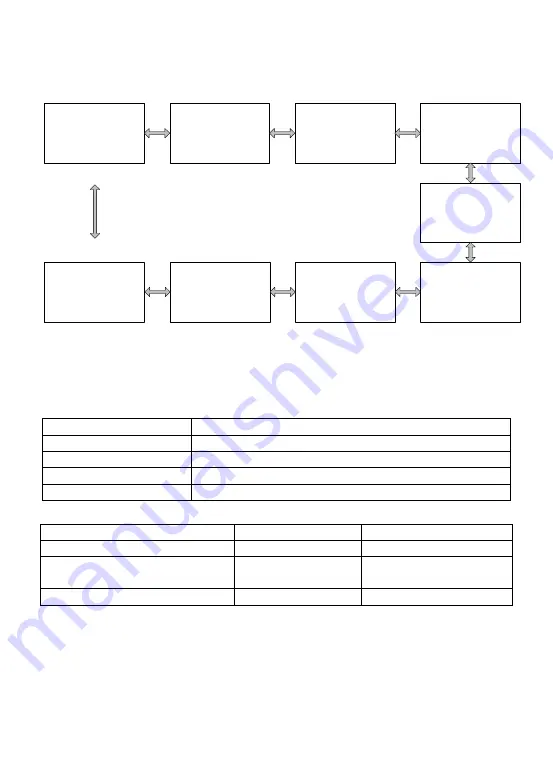 Epever iTracer IT4415ND User Manual Download Page 30